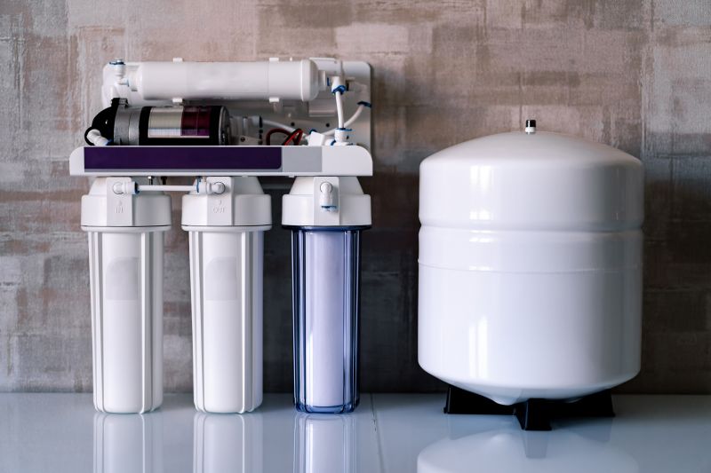RO Water Purification in Richmond, VA